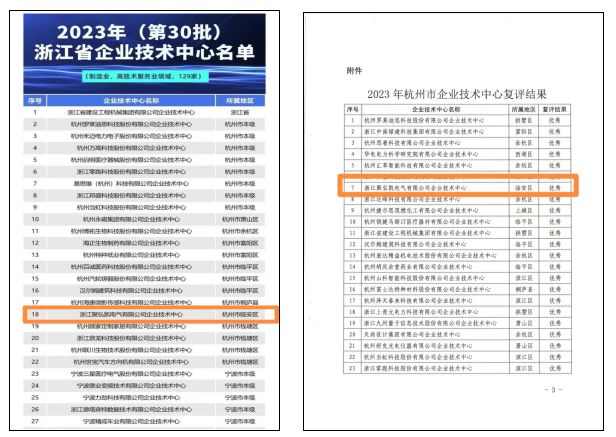 多榜颁布，db电子游戏喜报频传
