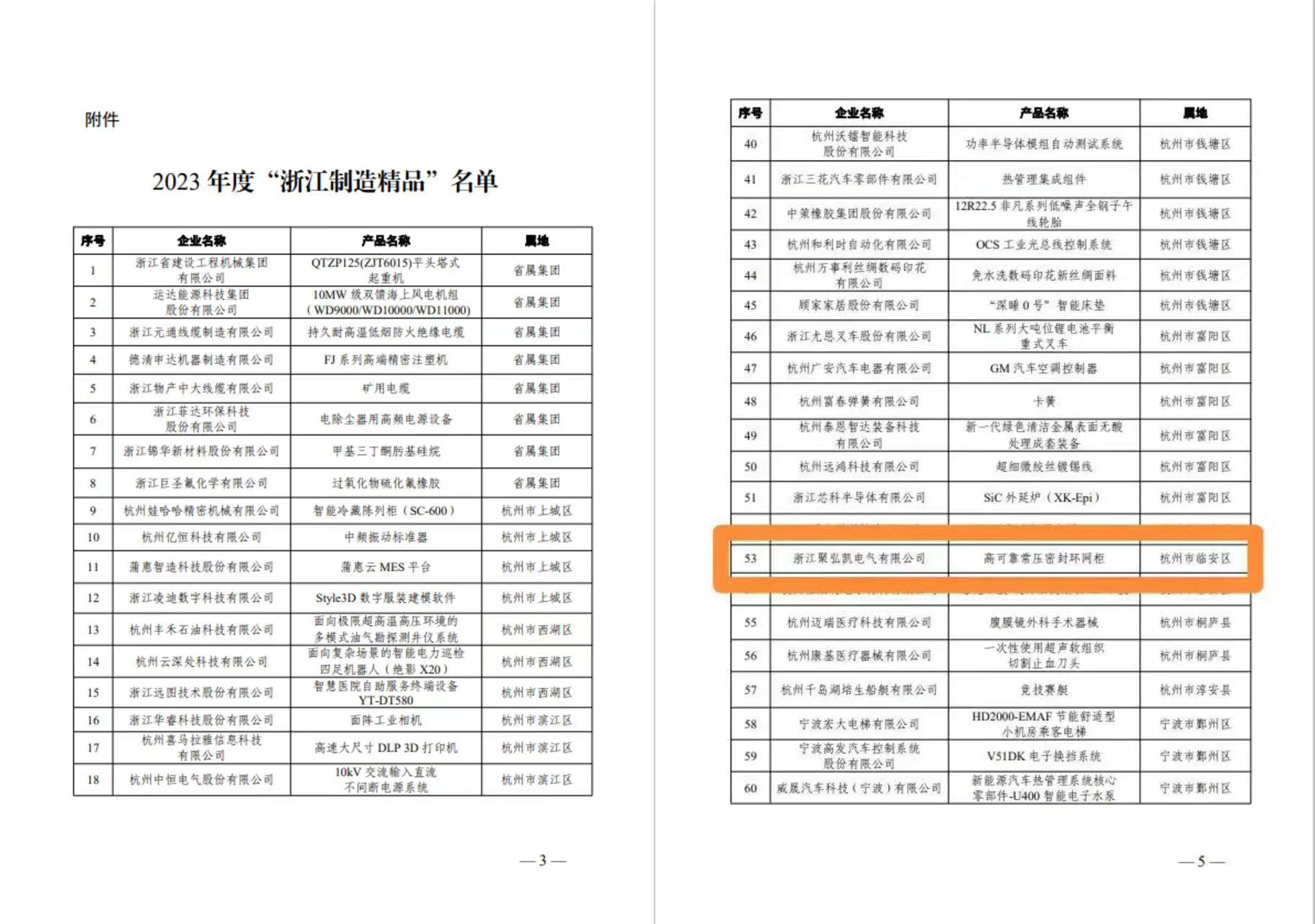 db电子游戏上榜“浙江造作精品” db电子游戏上榜“浙江造作精品”