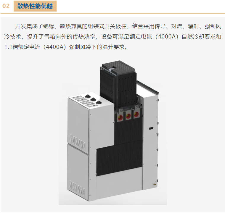 db电子游戏12kV/4000A-40kA大容量环保气体绝缘开关设备研发成功